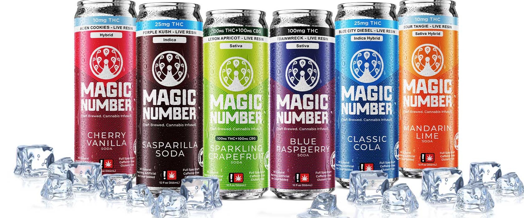 Magic Number THC sodas on ice